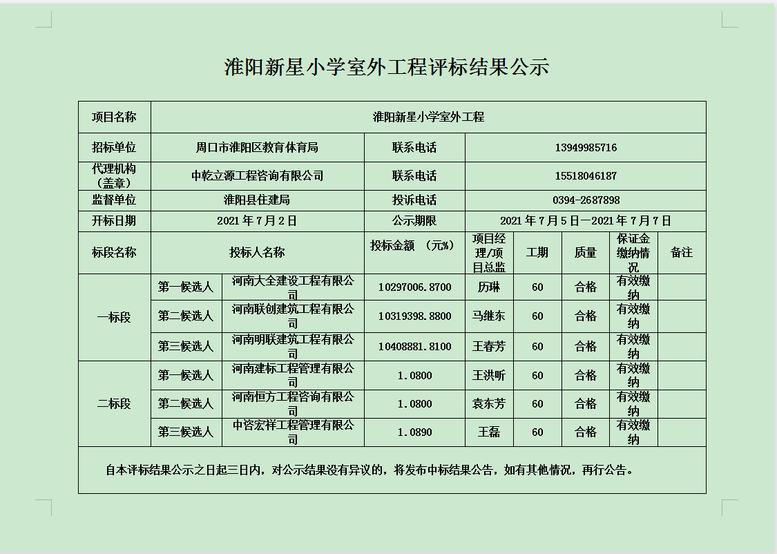 淮陽新星小學室外工程評標結果公示.png